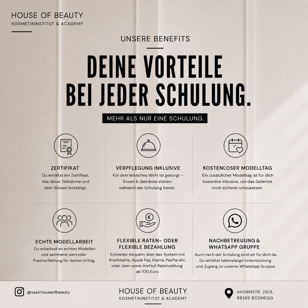 MICRONEEDLING - 1 Tages Schulung mit Starterset!