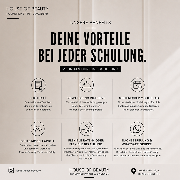 MICRONEEDLING - 1 Tages Schulung mit Starterset!